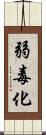 弱毒化 Scroll