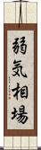 弱気相場 Scroll