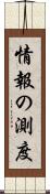 情報の測度 Scroll