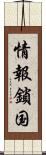 情報鎖国 Scroll