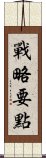 戰略要點 Scroll