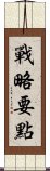 戰略要點 Scroll