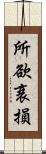 所欲衰損 Scroll