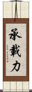 承載力 Scroll