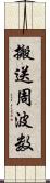 搬送周波数 Scroll