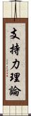 支持力理論 Scroll