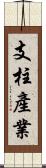 支柱產業 Scroll