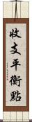 收支平衡點 Scroll