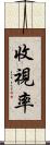 收視率 Scroll