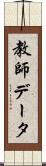 教師データ Scroll