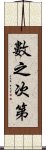 數之次第 Scroll