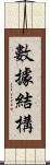 數據結構 Scroll
