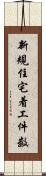 新規住宅着工件数 Scroll