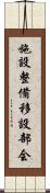 施設整備移設部会 Scroll