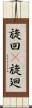 旋回(P) Scroll
