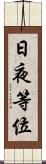 日夜等位 Scroll