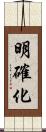 明確化 Scroll