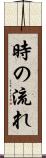 時の流れ Scroll