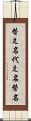 替え名 Scroll