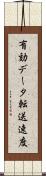 有効データ転送速度 Scroll
