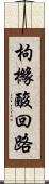 枸櫞酸回路 Scroll
