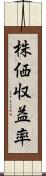株価収益率 Scroll