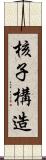 核子構造 Scroll