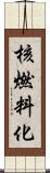 核燃料化 Scroll