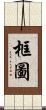 框圖 Scroll
