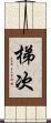 梯次 Scroll