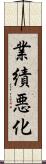 業績悪化 Scroll