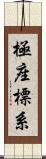 極座標系 Scroll