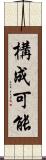 構成可能 Scroll