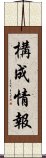 構成情報 Scroll
