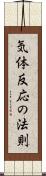 気体反応の法則 Scroll