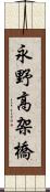 永野高架橋 Scroll