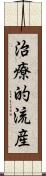 治療的流産 Scroll