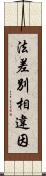 法差別相違因 Scroll