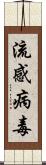 流感病毒 Scroll