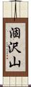 涸沢山 Scroll