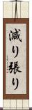 減り張り Scroll