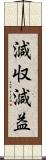 減収減益 Scroll