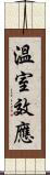 溫室效應 Scroll