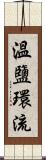 溫鹽環流 Scroll