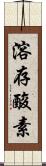 溶存酸素 Scroll