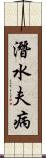 潛水夫病 Scroll