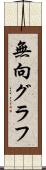 無向グラフ Scroll