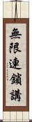 無限連鎖講 Scroll