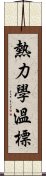 熱力學溫標 Scroll