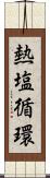 熱塩循環 Scroll